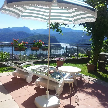 Farinelli Villa